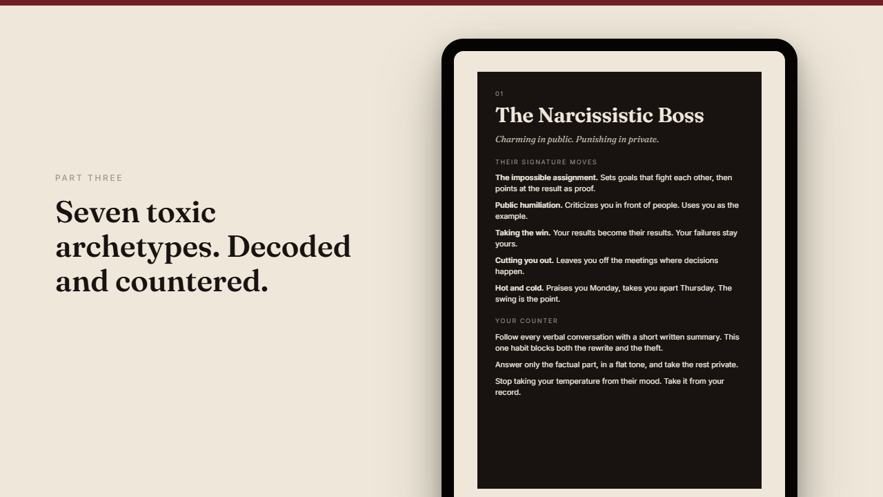 Part three. Seven toxic archetypes, decoded and countered, opening with the narcissistic boss.